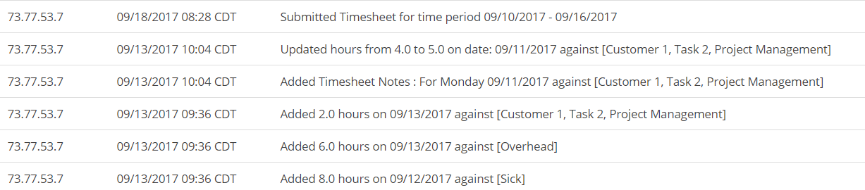 Hour Timesheet Product Screenshot of Tracked Employee Time